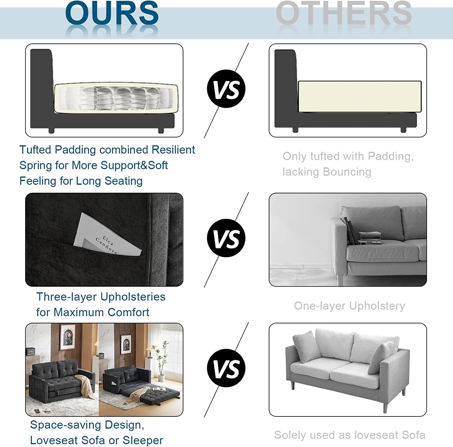 Futon Sofa Bed (Full)